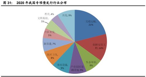 计算机行业下半年投资策略 网络安全 医疗信息化 工业软件