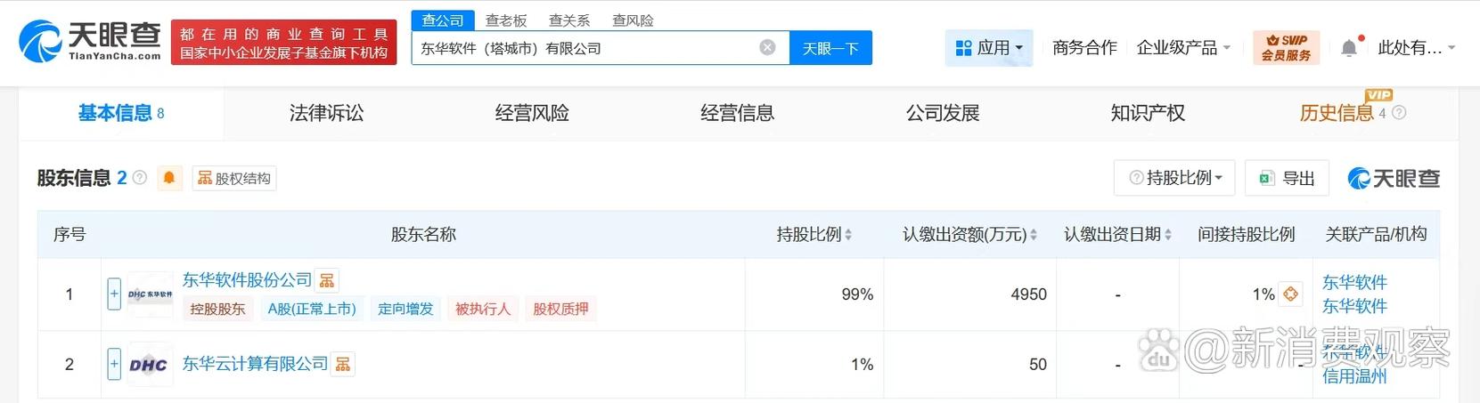 布局西北市场，东华软件在塔城成立新公司，注册资本5000万加码信息安全
